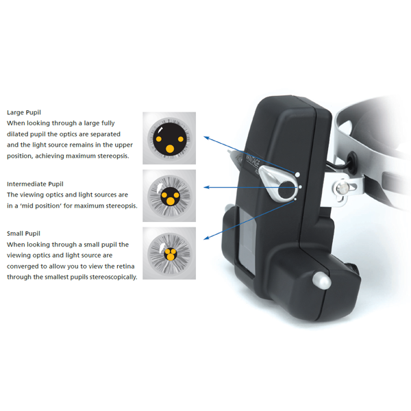 Keeler Vantage Plus Binocular Indirect Ophthalmoscope Side View